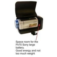 Tonfly Kamerabox HDR CX100-105-305-315